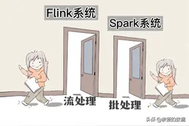 漫画：大数据的社交牛气症是怎么得的？图片