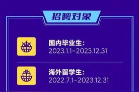 小米集团2023全球校园招聘全面启动图片