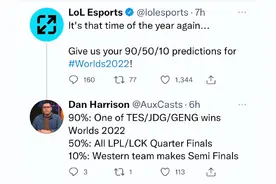 LOL：S12世界赛“预言家时刻”，冠军90%是TES、JDG、GEN三选一？图片