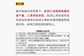 欧洲天然气价格上涨利好个股汇总图片
