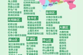 深圳旅游攻略图片