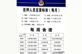 看守所监狱服刑人员每天的生活开销为什么需要从我们的口袋里出？图片