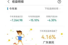 有色、光伏、芯片、医疗、银行、建材板块点评图片