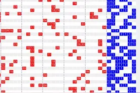 141期大乐透分析图片