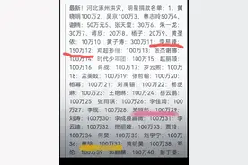 为河北洪灾捐款的明星、企业、网红汇总，郑爽、李易峰也捐了图片