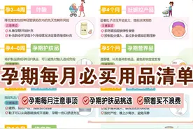 怀孕了每个月都需要买什么？孕期每月必买用品清单，照着买不浪费图片