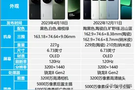 小米13ultra和小米13pro哪个好？小米13ultra和小米13pro区别对比图片
