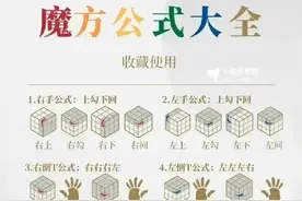 魔方公式大全，没事让孩子玩玩，会越来越聪明图片