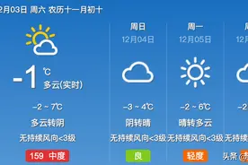 轨迹公布；西安高风险区有调整；防疫热点问题专家最新回应→【12月3日周六 新闻速览一分钟】图片