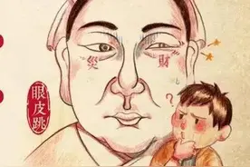 左眼跳财，右眼跳灾的真正含义是什么？图片