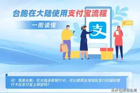 图说 | 台胞在大陆使用支付宝支付流程问答图片