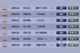 2022梦幻西游选区推荐：曲阜孔庙天元玩家汇聚，联赛实力强劲图片