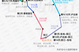 9张图看懂云南怎么玩！还都配着懒人路书，专治行前纠结图片