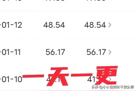 新手一天发几个作品最好，搞清楚这3个关系，你就有方向了图片