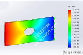 SolidWorks Simulation 有限元分析实例练习图片