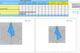 做抖音必须知道的200个超全抖音专业术语，值得收藏图片