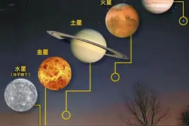 今年夏天将出现“五星连珠”天象！对地球会有什么影响？图片