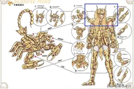 圣斗士星矢：十二黄金圣衣的各部件优劣分析图片