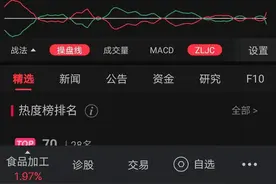 2023.4.28，伊利来分红了图片