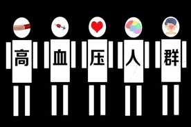 盘点常见降压药可能产生的副作用，高血压人群早了解，注意避免图片