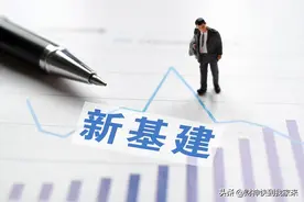 新基建龙头股大全图片