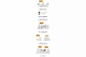 你把我灌醉，出了事就得赔！图片