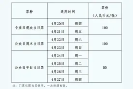2023上海车展将于4月18-27日在国家会展中心举行，今起售票！观众须提前购票实名认证图片