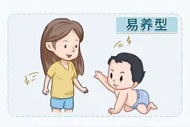 为什么我家娃这么难带？因为气质不同！图片