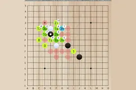 也谈弈客五子棋天弈规则下的开局库均衡性图片