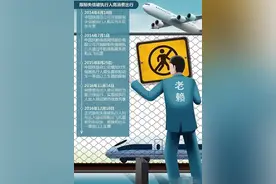 如果被执行了，怎样才能解除黑名单？图片