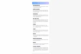 抖音关于春节期间的反诈提醒图片