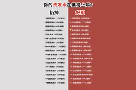 公认好用的洗发水排名竟然第一，曝光这2个国货牛，头发洗的超好图片