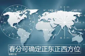 今日春分节气，你可以根据日出和日落位置确定当地正东和正西方位图片