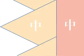 学习高中数学看b站一数到底行不行？图片