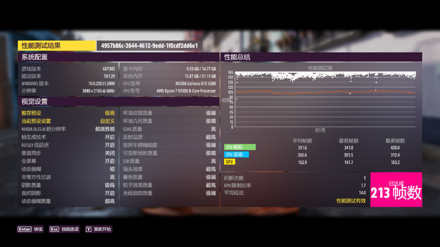 11月全白主流装机配置：9700X+X870M冰雕+5080HOF海景房主机