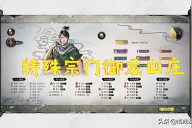 鬼谷八荒 特殊宗门御龙山庄值得进吗？化龙需要用到五个逆天改命图片