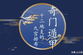 《奇门遁甲》十二地支在九宫格中的排布图片