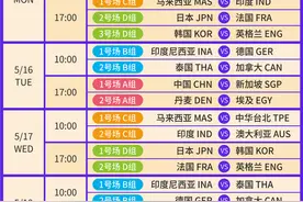 苏迪曼杯即将开赛 比赛当天这些事项要注意哦！图片