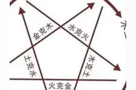 山东为什么不做自己的制造业电商平台图片