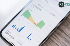 iPhone 耗电异常的问题，我终于找到了主要原因图片