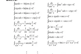 微积分公式总结图片