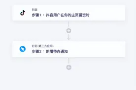 抖音无需API开发连接钉钉，实现用户留资信息自动同步到钉钉图片