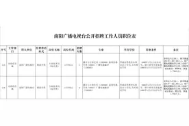 事业编制！南阳广播电视台招人啦！图片