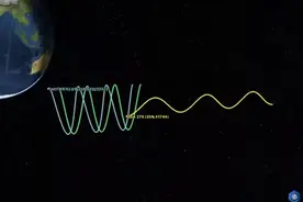 “中美卫星太空交锋”，戏剧性的一幕出现了图片