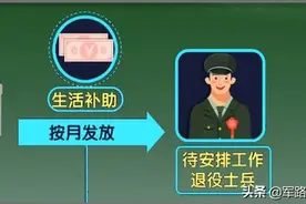 2022年安排工作的退役军士安置报到，军地手续详细流程图片