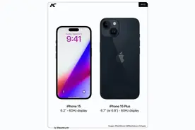 iPhone15系列全面预测 苹果依旧继续阉割图片