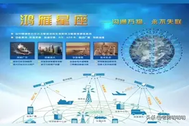 中国星链将在2023年发射，300颗卫星组网超越北斗系统图片