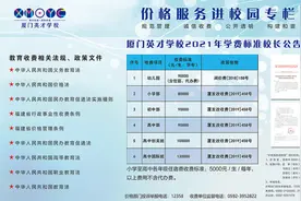 厦门各大私立学校学费标准图片