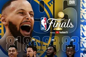 快讯：NBA官方最新2K能力值公布，2022总冠军的答案来了吗？图片