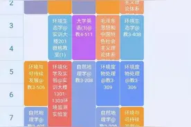 大学“课程表”差距大，明眼人一眼就能分辨：谁是985谁是大专图片